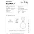 INFINITY KAPPA8.1 Manual de Servicio