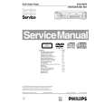 PHILIPS DVD740VR/051 Instrukcja Serwisowa