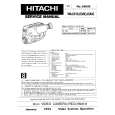 HITACHI VME21EAU Service Manual