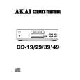 AKAI CD-29 Service Manual