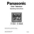 PANASONIC CT20G22DV Owners Manual