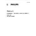 PHILIPS C21115MKII Service Manual