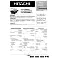 HITACHI CP2893TAN Service Manual