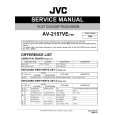 JVC AV-2157VE/TSK Instrukcja Serwisowa