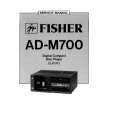 FISHER ADM700 Service Manual
