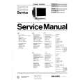 PHILIPS 9CM053 Service Manual