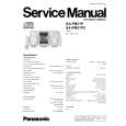 PANASONIC SA-PM31P Manual de Servicio