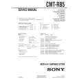 SONY CMTRB5 Service Manual SONY CMTRB5 Service Manual