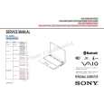 SONY VGNS55CP Service Manual