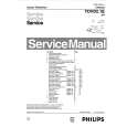 PHILIPS TDVD21EAA Manual de Servicio