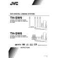 JVC S-PWSW8 Owners Manual