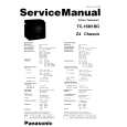 PANASONIC TC-15M1RD Manual de Servicio