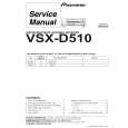 VSX-D510/MVXJI - Click Image to Close