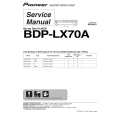 PIONEER BDP-LX70A/WV5 Manual de Servicio