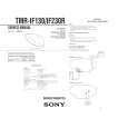 SONY TMRIF230R Service Manual