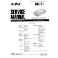 AIWA HDS1 Service Manual