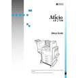 RICOH AFICIO AP2700 Owners Manual