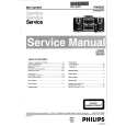 PHILIPS FW650C Manual de Servicio