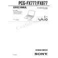 SONY PCG-FX877 Service Manual