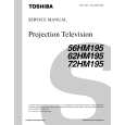 TOSHIBA 62HM195 Service Manual