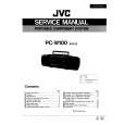 JVC PCW100 Service Manual