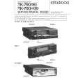 KENWOOD TK790H Service Manual
