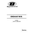 DYNACORD GIGANTIIIS Service Manual