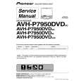 PIONEER AVH-P7950DVD/RI Service Manual