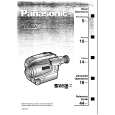 PANASONIC NVS85A Owners Manual
