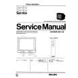PHILIPS 14GR102122W Service Manual