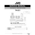 JVC TH-S11 Instrukcja Serwisowa