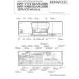 KENWOOD VR2080 Owners Manual