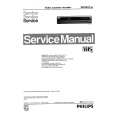 PHILIPS VR3241 Manual de Servicio