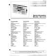 NORDMENDE 981.114H Service Manual