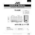 JVC THA30R Manual de Servicio