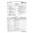 WHIRLPOOL GSXP 6143 DI Owners Manual
