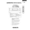 ONKYO TX-SR804E Manual de Servicio