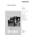 GRUNDIG M55280/8IDTV/LO Service Manual