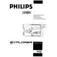 PHILIPS M621/21 Owners Manual