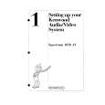 KENWOOD SPECTRUM 1050AV Owners Manual