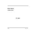 CURTISS 1302CV Owners Manual