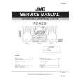JVC PCX250 Service Manual