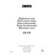 ZANUSSI ZM19M Owners Manual