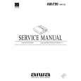 AIWA AMF90 Manual de Servicio