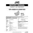 JVC GRAXM241U Instrukcja Serwisowa