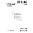 SONY SPPN1000 Manual de Servicio