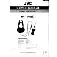 JVC HATV65 Service Manual