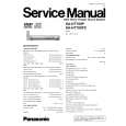 PANASONIC SA-HT930P Manual de Servicio
