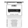 PHILIPS CD502 Owners Manual