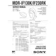 SONY MDR-IF230RK Owners Manual